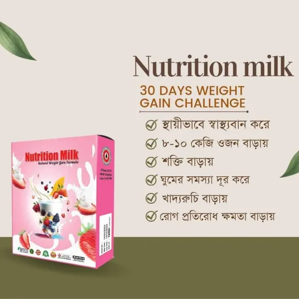 Nutrition Milk